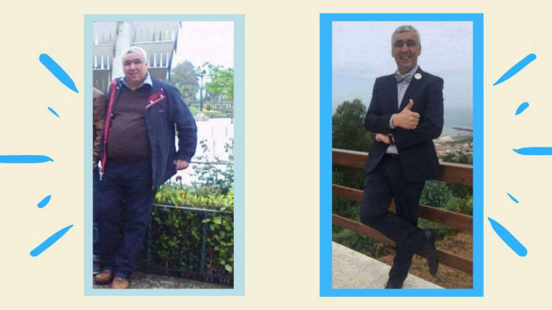 Resultados Herbalife Nutrition