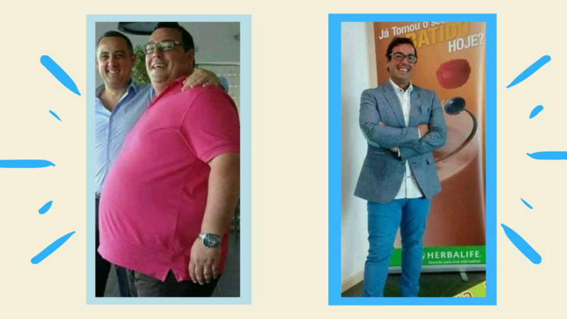 Resultados Herbalife Nutrition