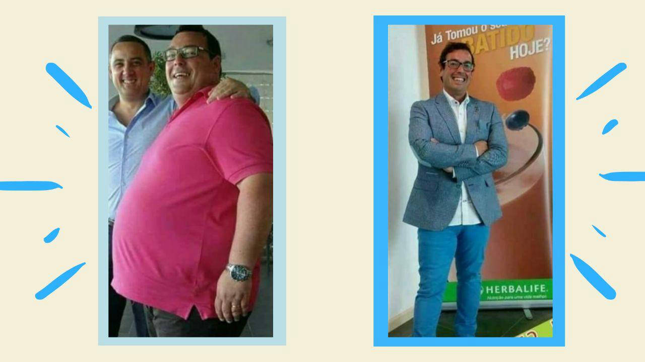 Resultados Herbalife Nutrition
