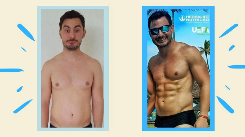 Resultados Herbalife Nutrition