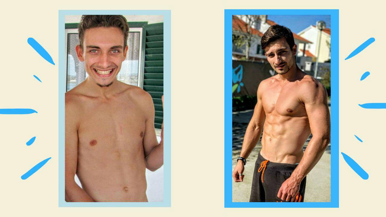 Resultados Herbalife Nutrition
