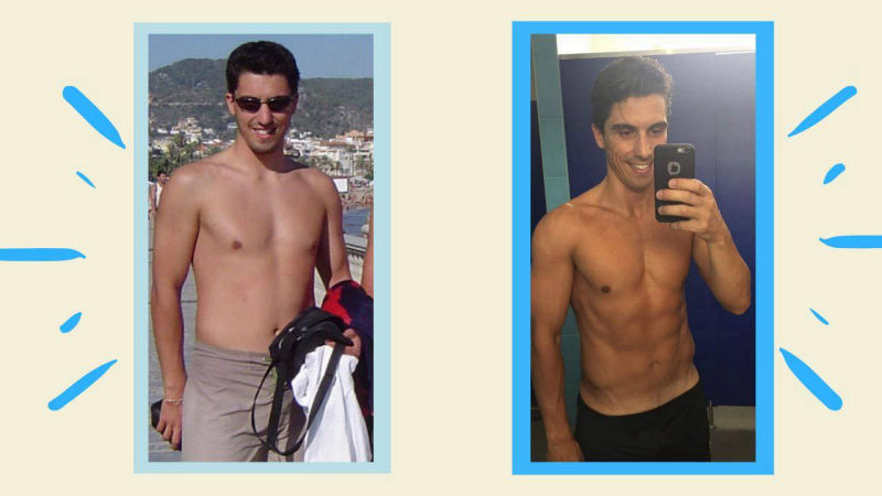 Resultados Herbalife Nutrition