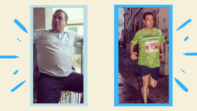 Resultados Herbalife Nutrition