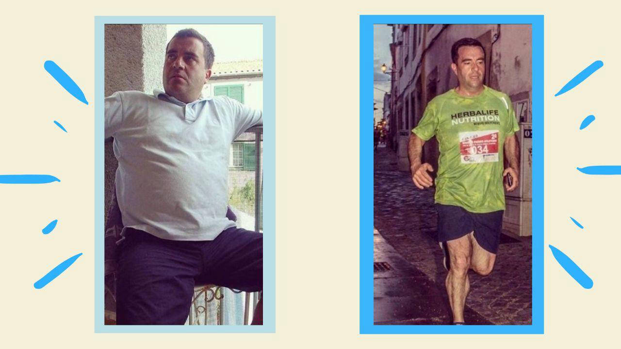 Resultados Herbalife Nutrition